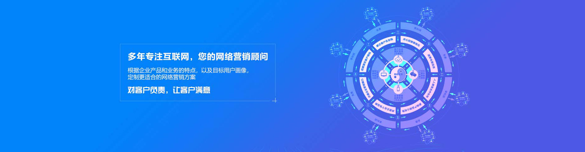 马村网络推广竞价